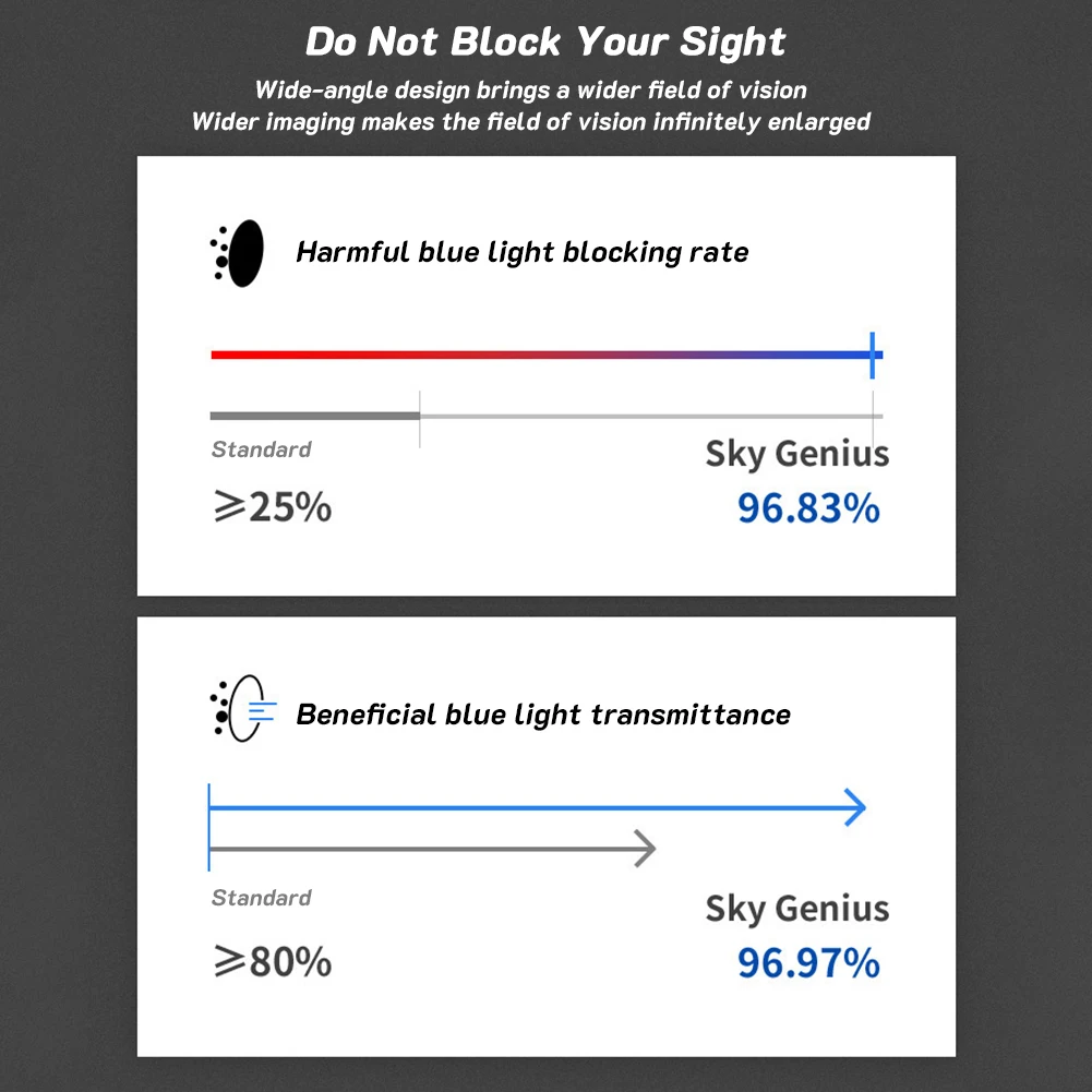 10x5 0 lornetka HD profesjonalny przenośny teleskop słabe oświetlenie noktowizor do wędrówek na kemping zewnętrzny ptak oglądania podróży 6 10x5 0 lornetka HD profesjonalny przenośny teleskop słabe oświetlenie noktowizor do wędrówek na kemping zewnętrzny ptak oglądania podróży - Image 6