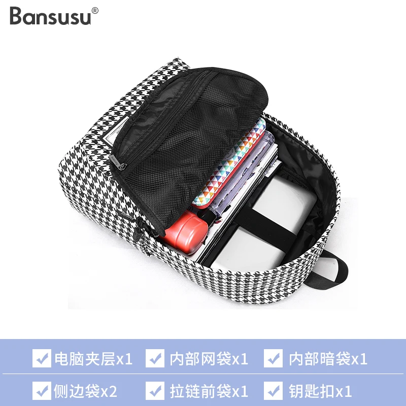 Рисунок 4 - Рюкзак Bansusu's new