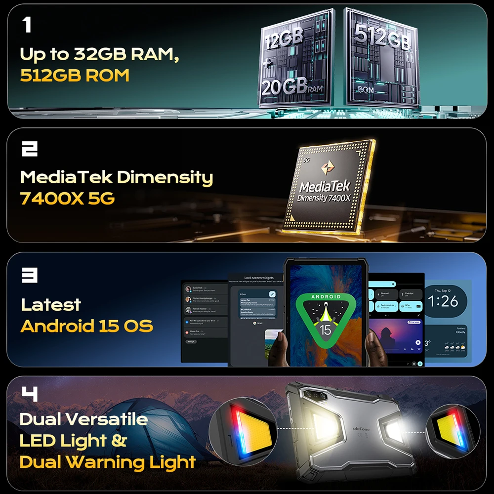 【Ships from US】Ulefone  Rugged Tablet Armor Pad 5 Ultra 5G, Portable Projector 200LM ,24200 mAh ,120W Up to 12GB +512GB ,Andro