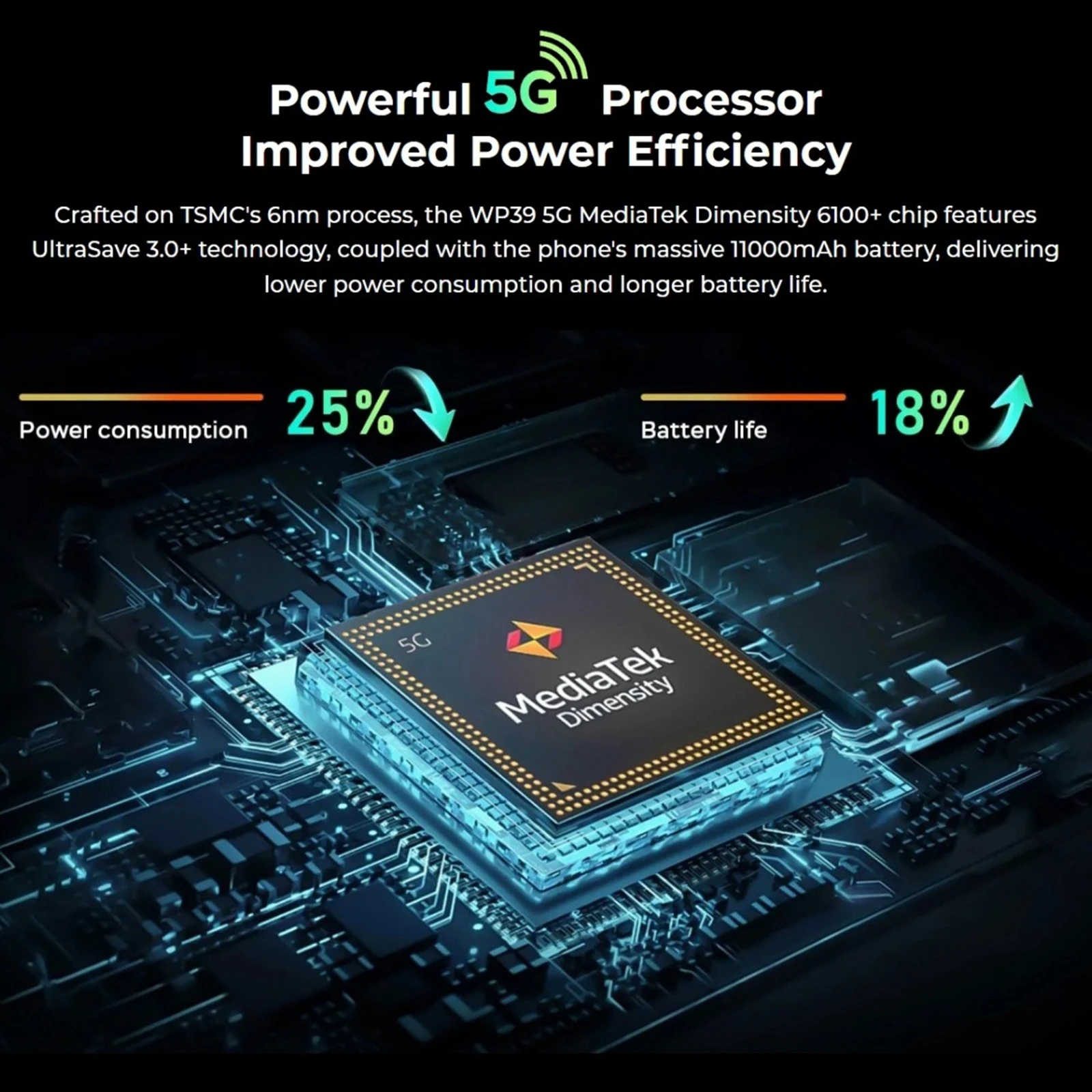 Oukitel WP39 Rugged Phone 6GB+256GB 6.6" Display 64MP Camera 11000mAh Battery Dimensity 6100+ Android 14 NFC 5G Global Version