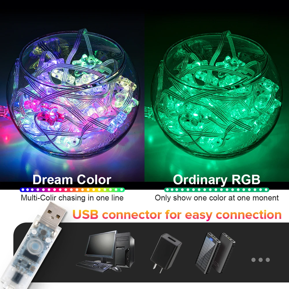 USB 크리스마스 조명 문자열 WS2812B RGB 드림 컬러 생일 장식 파티 스타 딸기 조명 룸 USB App 원격 조명