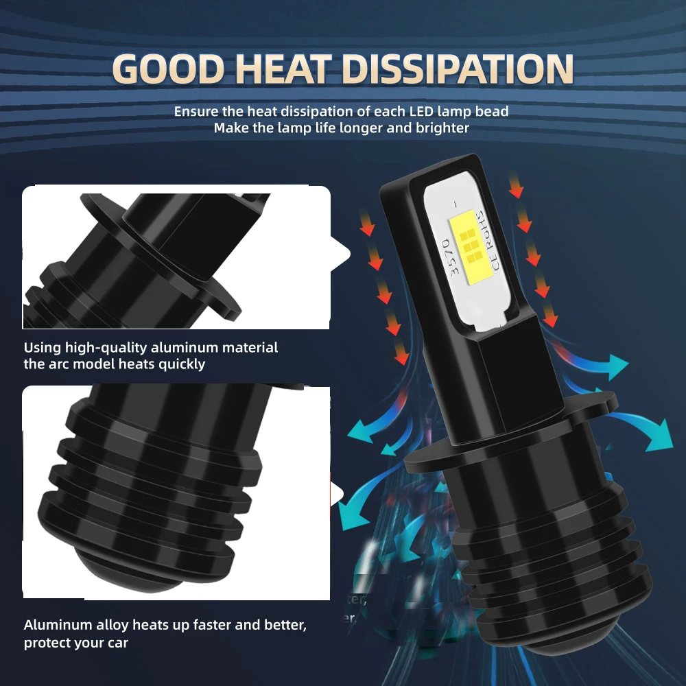 LED 안개 전구 20000LM 6000K 흰색 12V 자동차 램프 현대 ELANTRA III XD 2000 2001 2002 2003 2004 2005 2006