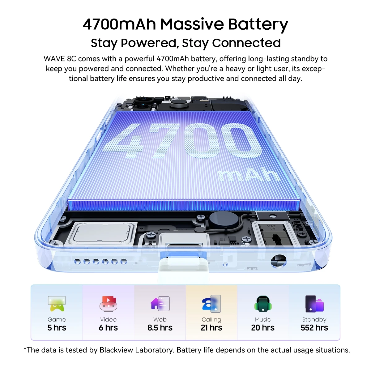 Blackview Wave 8C Smartphone 6.56'' HD+IPS Display Octa Core T603 2GB+64GB 4700mAh Battery 8MP Camera 4G Cell Phone Android 14 3