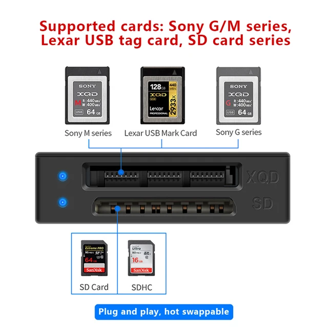 Lexar XQD 2.0カード 128GB Pro 2933x リーダーセット Lexar - Lexar XQDカード 128GB リーダーセット Lexar XQD 2.0