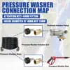 High Pressure Washer M22 To 1/4" Quick Connect Hitch 14MM/15MM 5000PSI Swivel Adaptor Car Wash Accessories 2