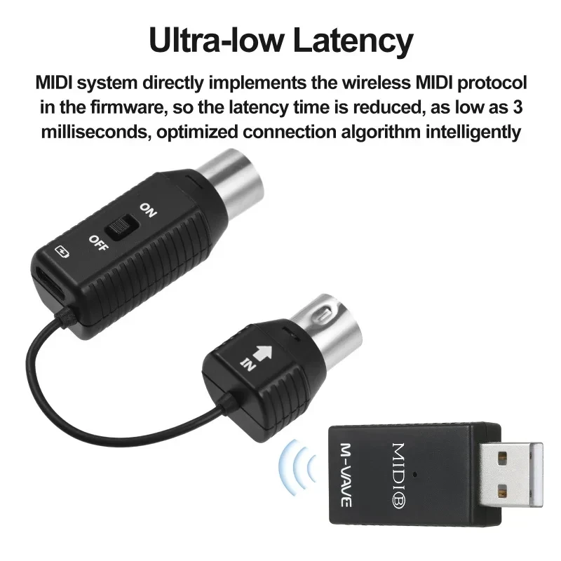 M-VAVE MS1 Mini Wireless MIDI Adapter System Plug & Play for Wireless MIDI Transmitter