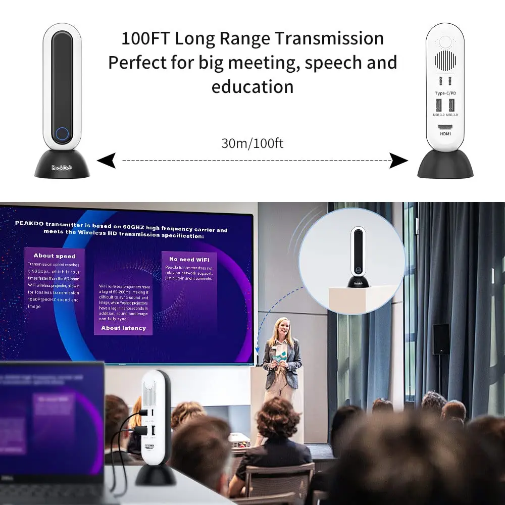 Peakdo-ワイヤレスHD送信機および受信機キット,4k,0レイテンシ,HDMI