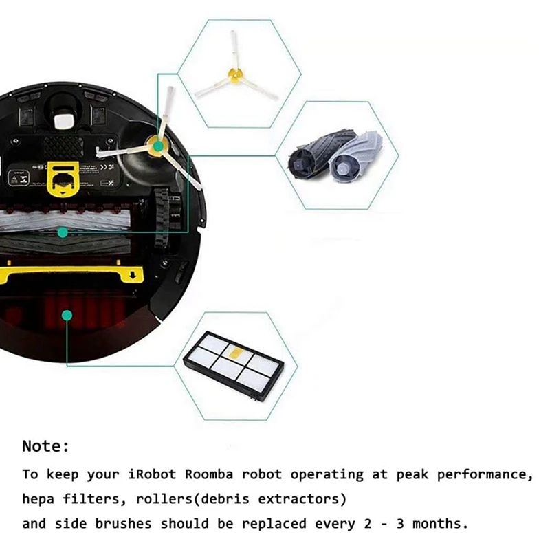 Irobot Roomba 
