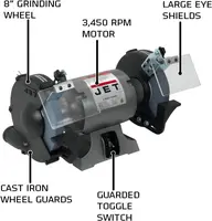 JET 8-Inch Bench Grinder, 3450 RPM, 1/2 HP, 120V 1Ph (Model JBG-8A) 2