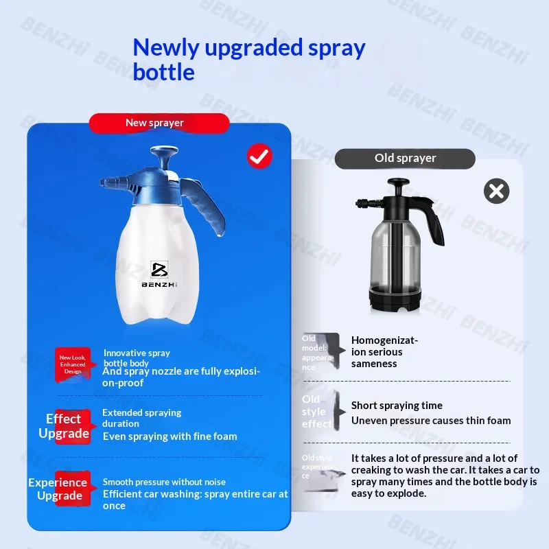 2L 수동 폼 스프레이 병 - 자동차 세차용, 가정용, 자동차 디테일링 및 식물 물주기용 휴대용 압력 분무기