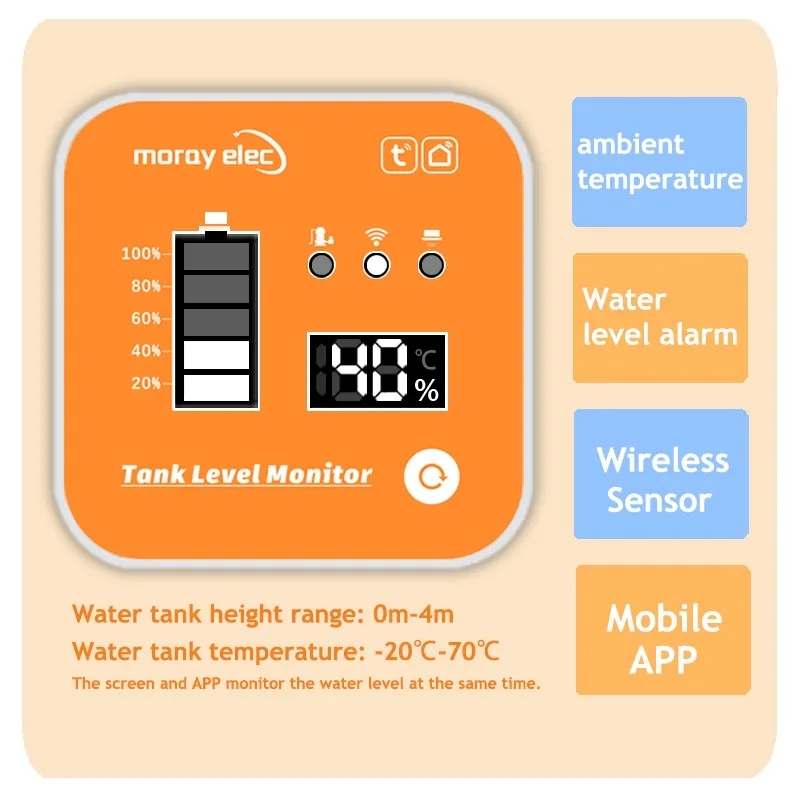 Tuya Smart WiFi Ultrasonic Liquid Level Sensor Tank Monitor LED Display Real-Tim