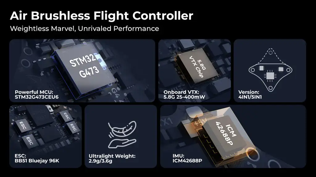 Description Picture 2 of itemAir Brushless Flight Controller 4in1 / 5in1 Six Axles ICM42688P For Betafpv Air65 Air75 Meteor65 Meteor65Pro Meteor75 Pro Drone