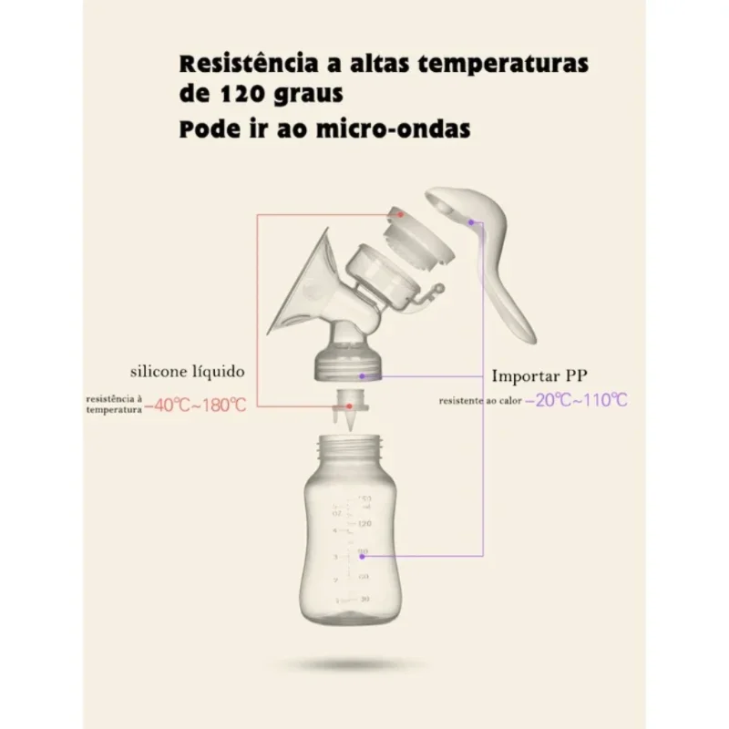 Manual Breast Pump Bottle Suction Cup Adjustable Suction Maternity Products Portable Milking Equipment breast pump