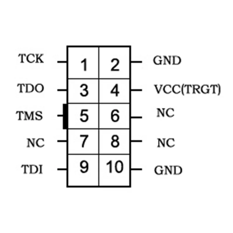 절묘한-Coreep4ce6,FPGA 코어 보드, ALTERA Cyclone IV 칩 EP4CE6E22C8N 온보드 기능