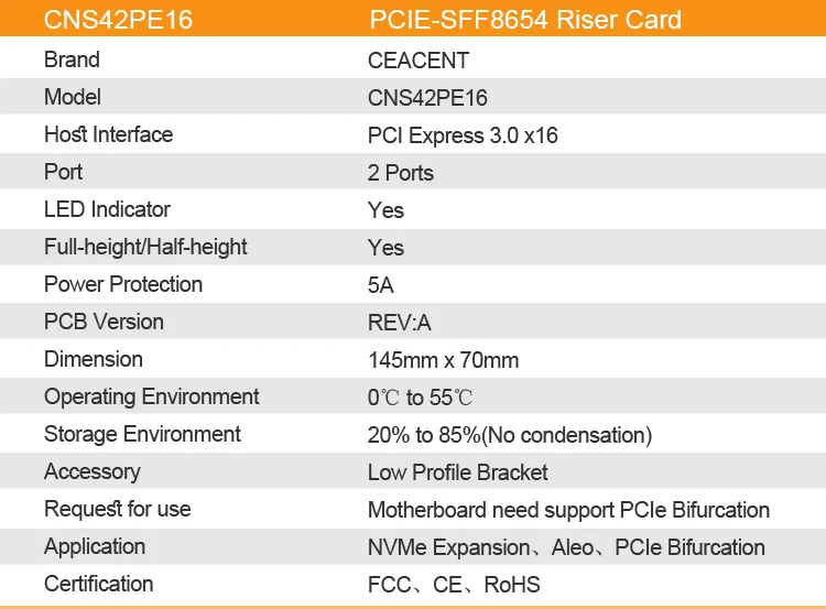 Description Picture 4 of itemCEACENT CNS42PE16 2 Port SlimSAS x8 SFF8654 Adapter PCIe 3.0 x16, PCIe 4.0 Compatible For ALEO, Multi-GPU Solutions, PCIe Extend