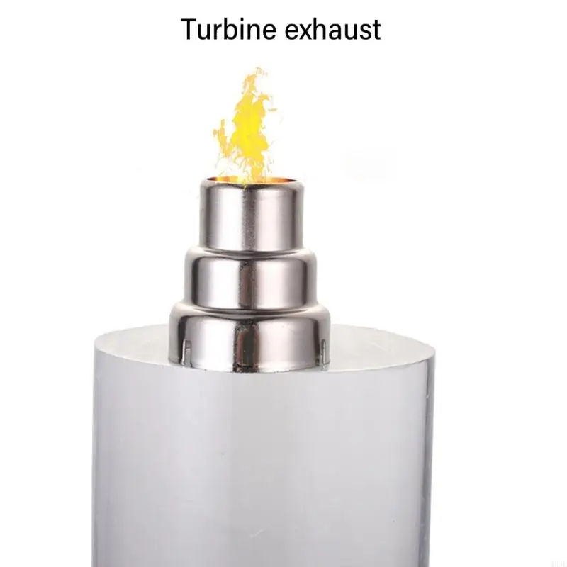 Heating Guns 600W 300℃ 600℃ Fast Heating Heavy Duty Hot Air Guns Variable Temperature