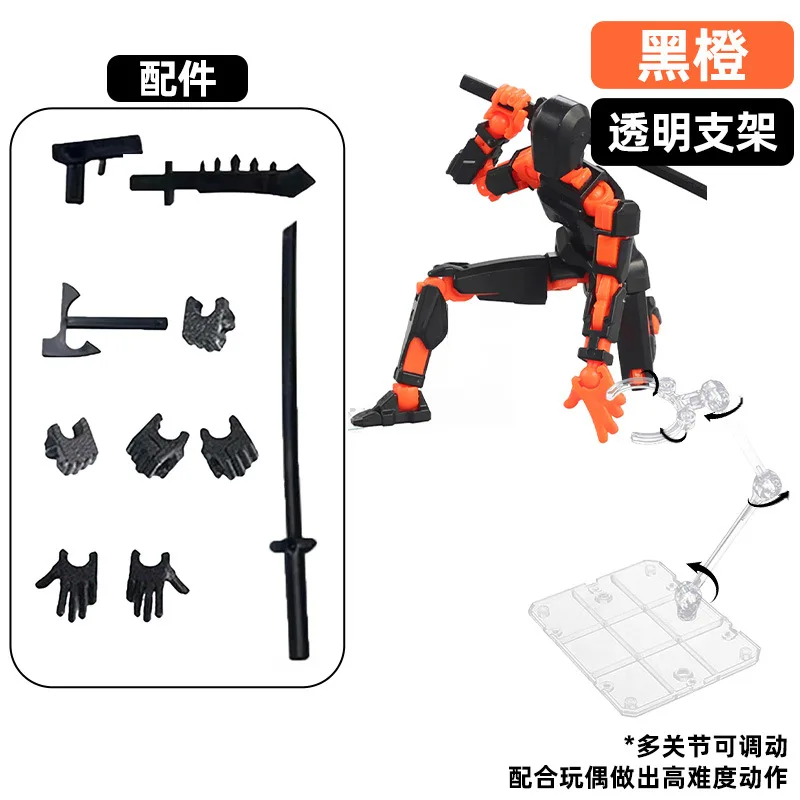 dsc-products