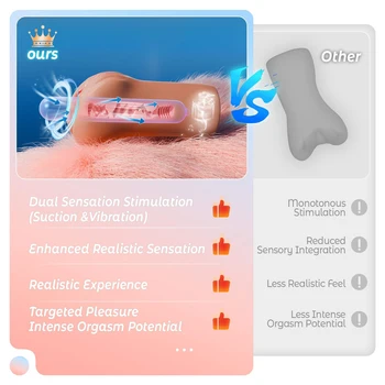 Automatic Masturbator for Men Pocket Pussy Artificial Vagina Blowjob Suck Machine Vibrator Male Prostate Massager Adult Sex Toys