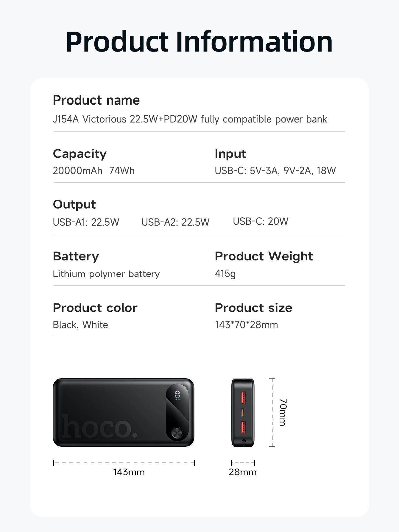 HOCO J154A 20000mAh 22.5W Fast Charging Power Bank