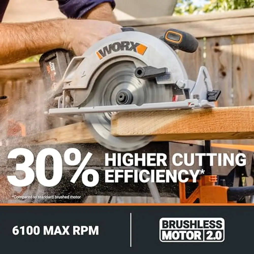 Cordless Circular Saw with Brushless Motor Professional Cutting Capacity High-Capacity Batteries Bevel Cuts LED Lighting