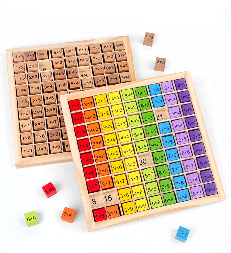 Multiplication Table Math Teaching Aids for Kids RisingBell