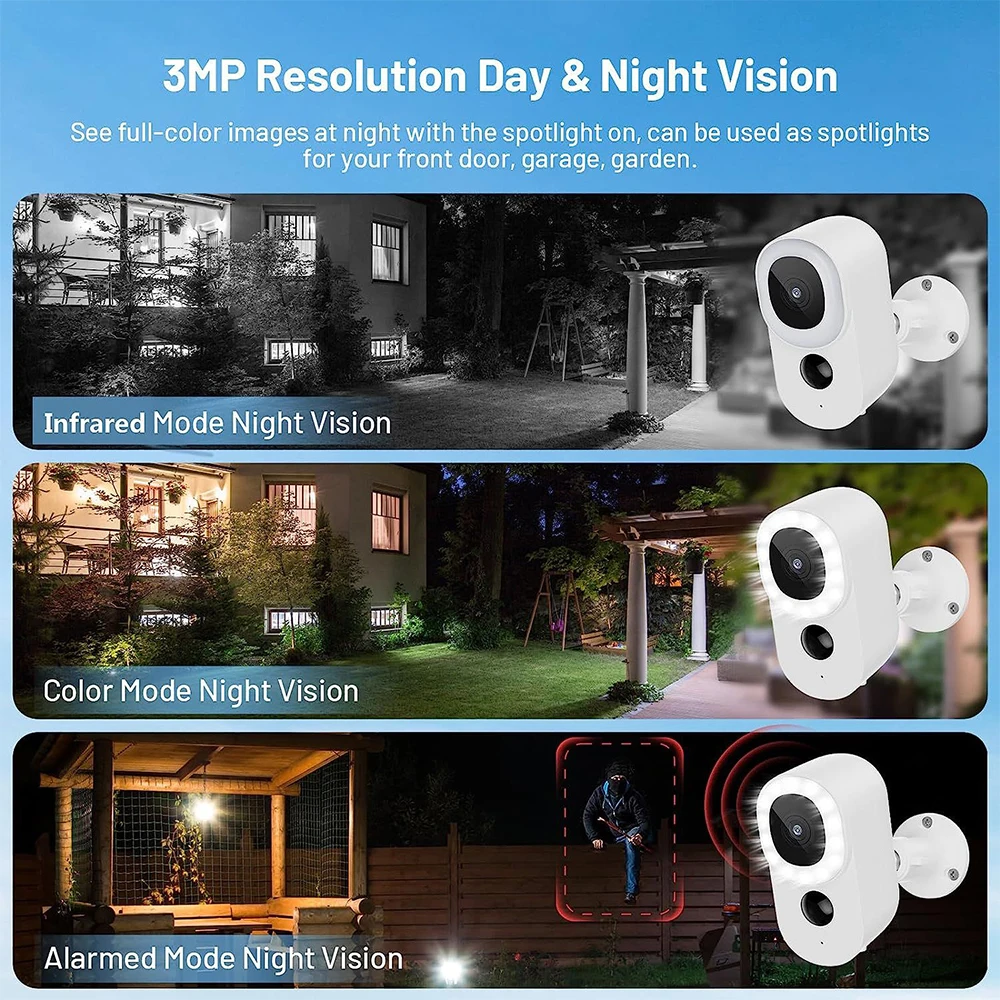 3MP WiFi Wireless Security Outdoor Battery Solar Spotlight Color