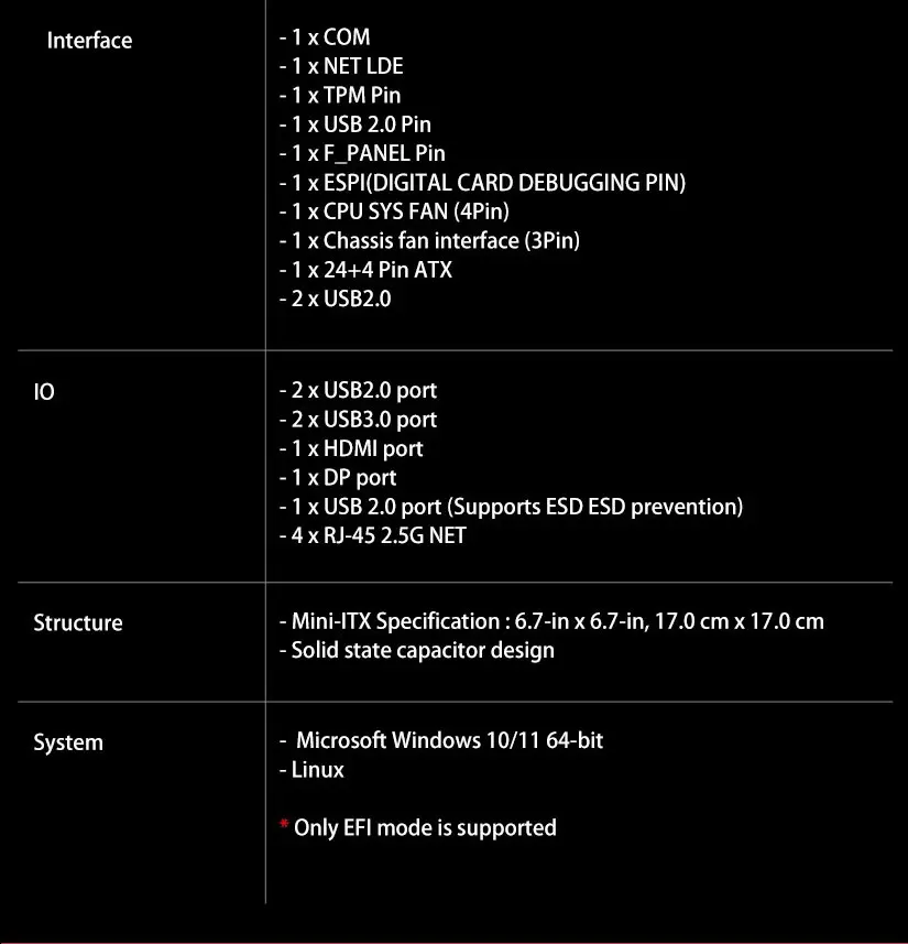 Description Picture 6 of itemN5105 Industrial Motherboard NAS Motherboards 4 Cores 4 Threads Low Power Processor 4x2.5G I225 Network 2 M.2 Slot 6xSATA DP HD