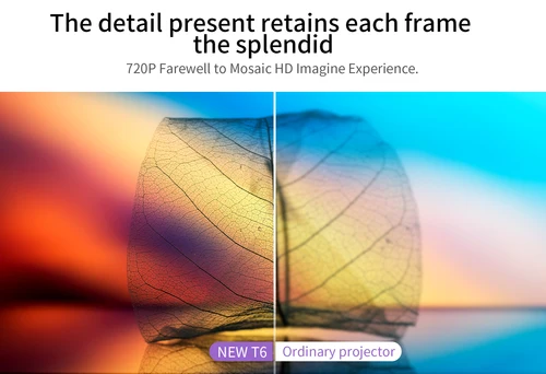 휴대용 풀 HD LED 프로젝터, 안드로이드 와이파이 프로젝터, 3D 홈 시어터, T6, 2K, 4K, 4000 루멘, 720p 2