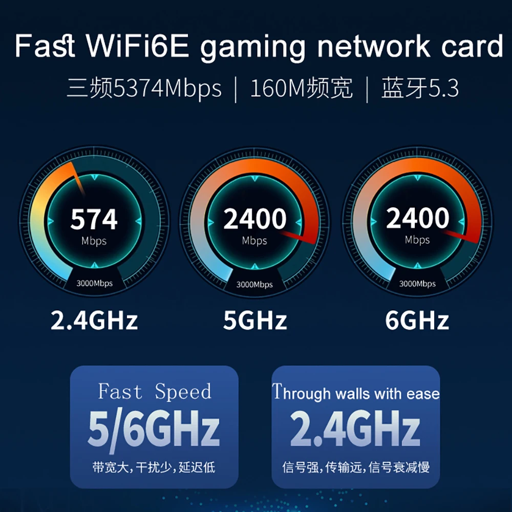 5400Mbps 트라이 밴드 WiFi 6E RTL8852CE PCI-E 네트워크 카드 BT5.3 2.4G/5G/6Ghz 무선 WiFi 수신기 어댑터 노트북용 Win10/11
