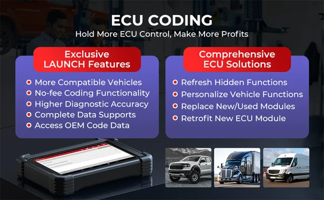 LAUNCH X431 PRO3 APEX PRO3 ACE All-System Scan Tool Support Online Coding,  Topology Map, CAN FD & DoIP, HD Truck Scan, 37+ Services, PMI