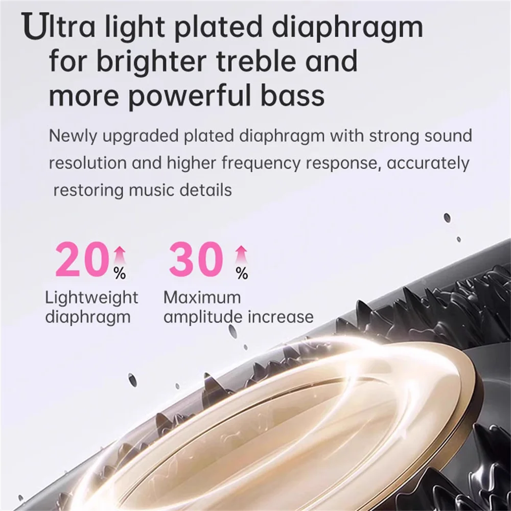 Elegant Wireless Bluetooth Ear Clip Earphones with HD Sound and Noise Reduction - Stylish Gift
