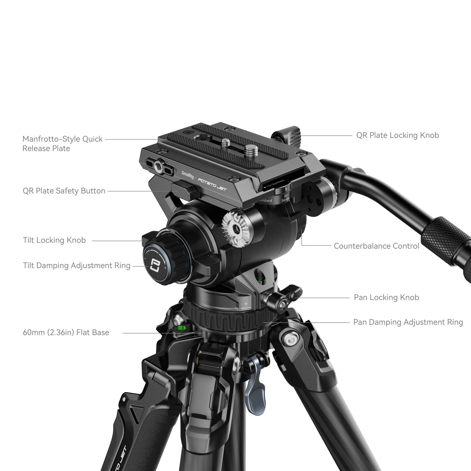 SmallRig x Potato Jet Tribex Hydraulic Carbon Fiber Tripod Kit for