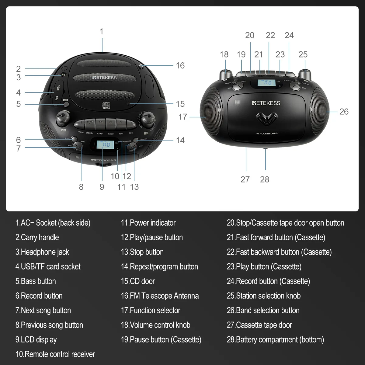 Portable CD Cassette Player RETEKESS TR630 Boombox Stereo Radio FM AM 3W Speaker TF USB Recording Remote Control For Home