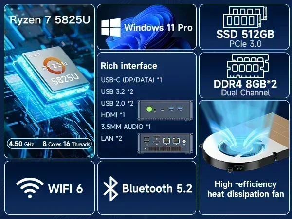 GMKtec M5 Plus AMD Ryzen 7 5825U Mini PC WIFI6 BT5.2 Windows 11