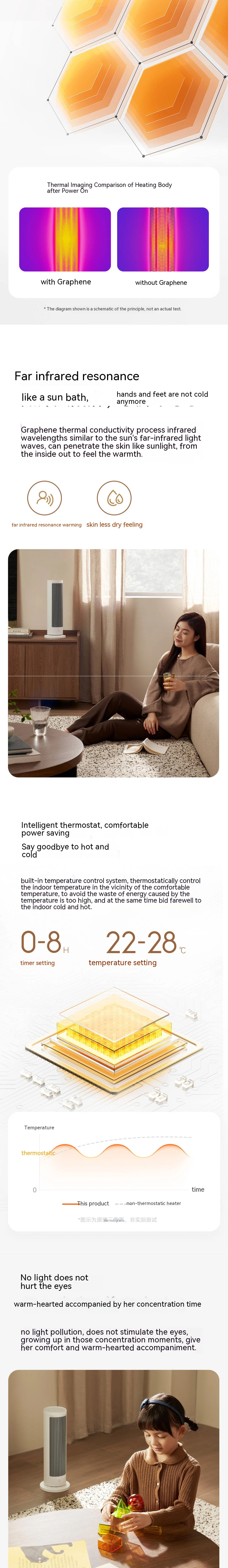 Xiaomi Mijia Graphene Heater 2000W PTC Fast Ceramic Heating with Mijia APP description image 3
