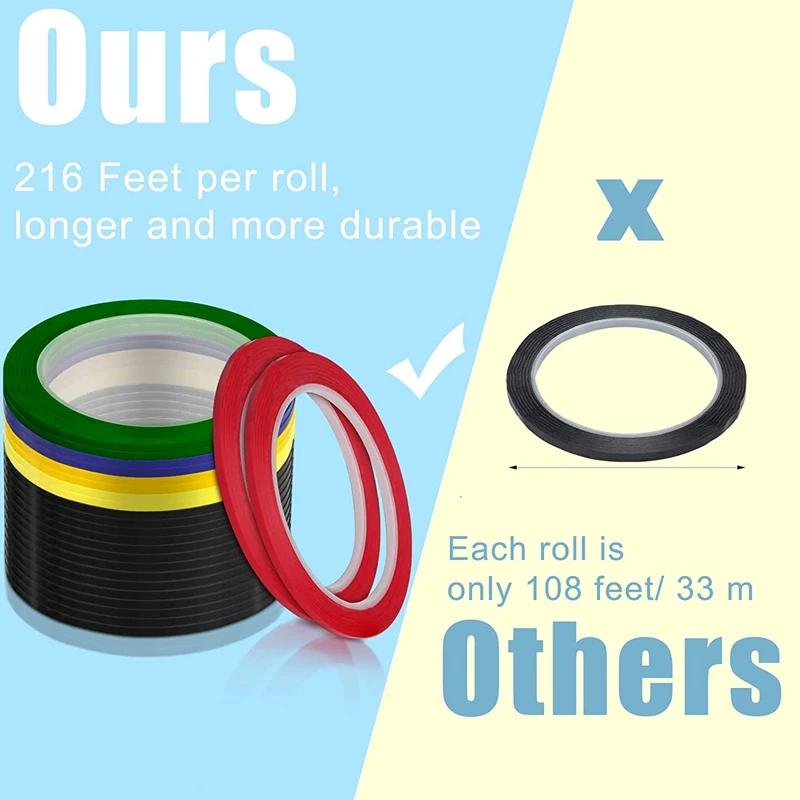 Cinta Fina De Pizarra Blanca - 15 Rollos De Colores Variados, Ideal Para Manualidades, Rotulación Y Proyectos Creativos