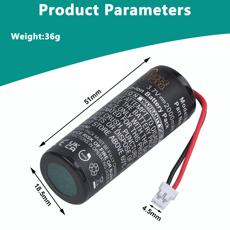 プレステ3 Sf8d9eaea70f2410aac4d28a8a8446