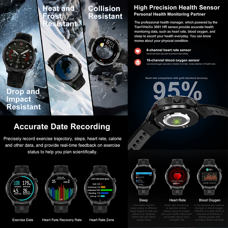 2026 New Upgraded GPS Military Sports Smart Watch 500mAh 1.43-inch AMOLED Compass Altimeter Call 3ATM Waterproof Sports Watch 5