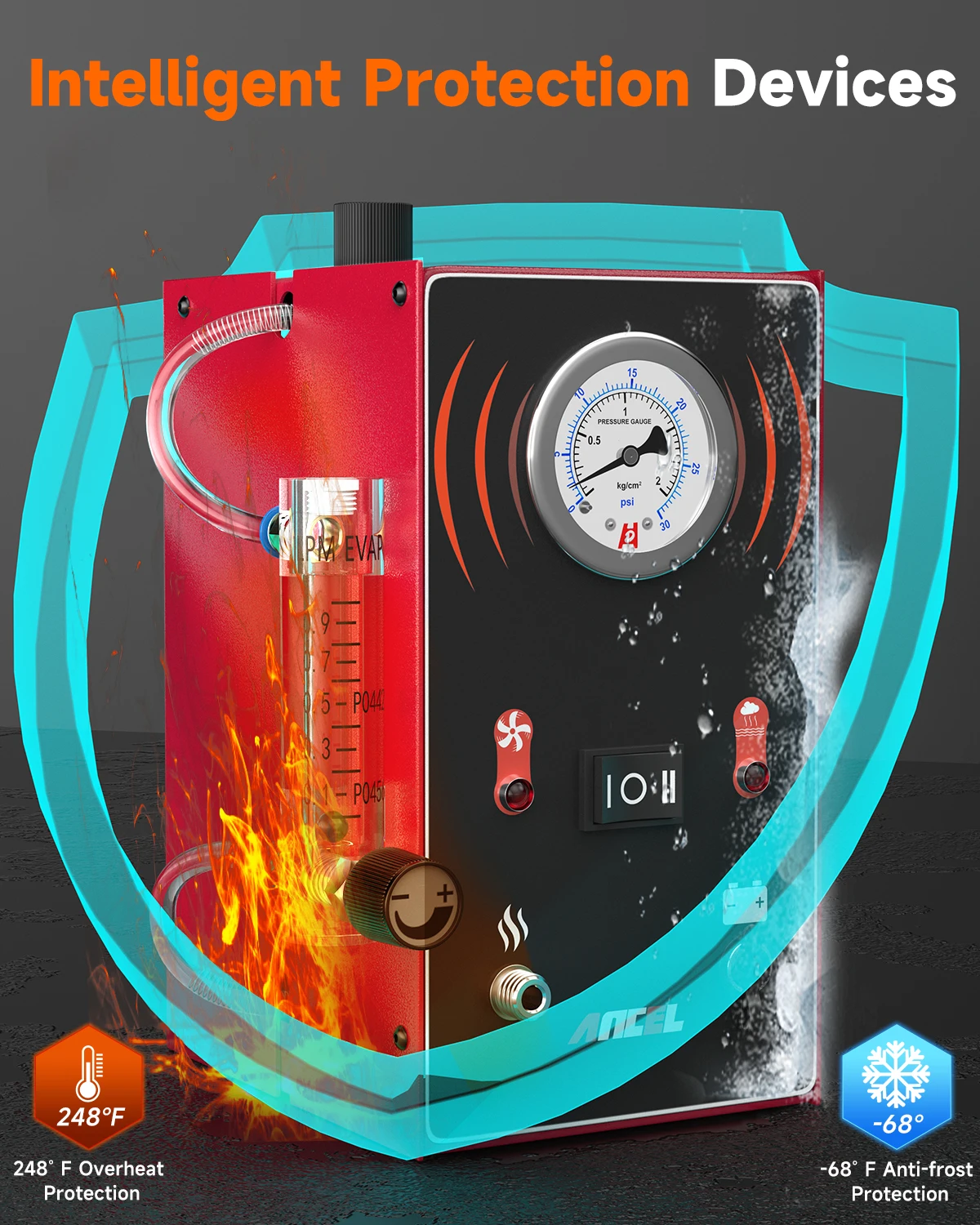 System przewodzenia ciepła wewnątrz maszyny dymnej