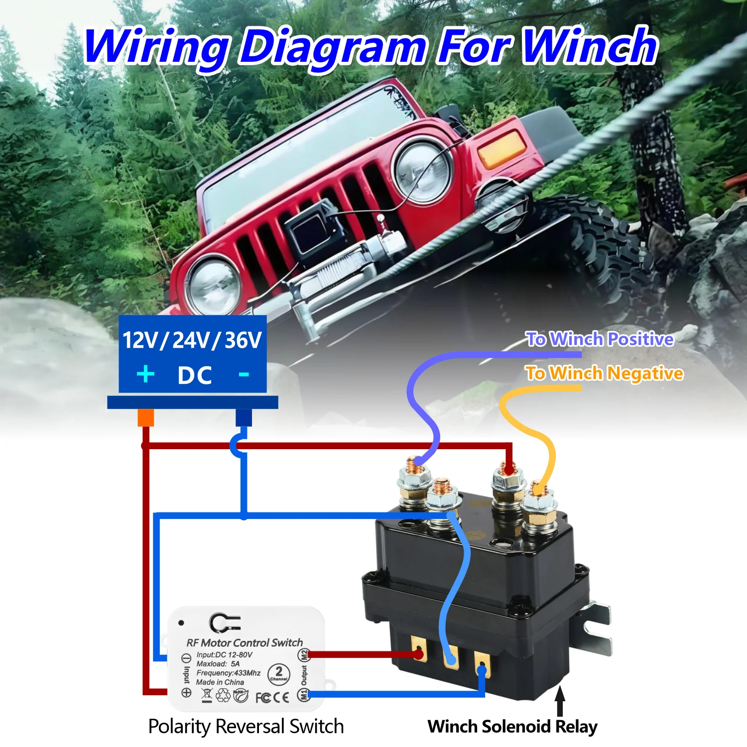 RF433mhz 범용 무선 원격 제어 DC12V 24V 수신기 지능형 제어 전기 액세스 제어 자동차 회로 램프 모터