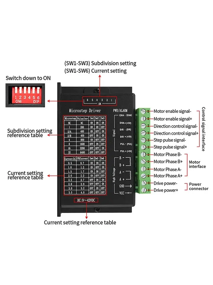 Microstep Driver TB6600 DM542 DM556 DM860 DM860H Driver Controller Microstep Motor Brushless Shell For 42/57/86 Nema17 Nema23 image 3