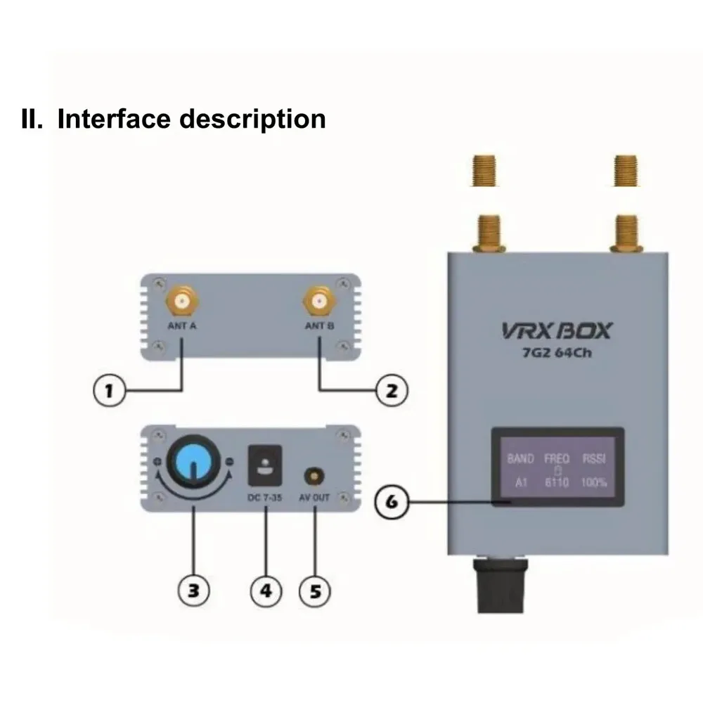 Récepteur FPV 5.8G VRX Box pour Drone - Haute Sensibilité