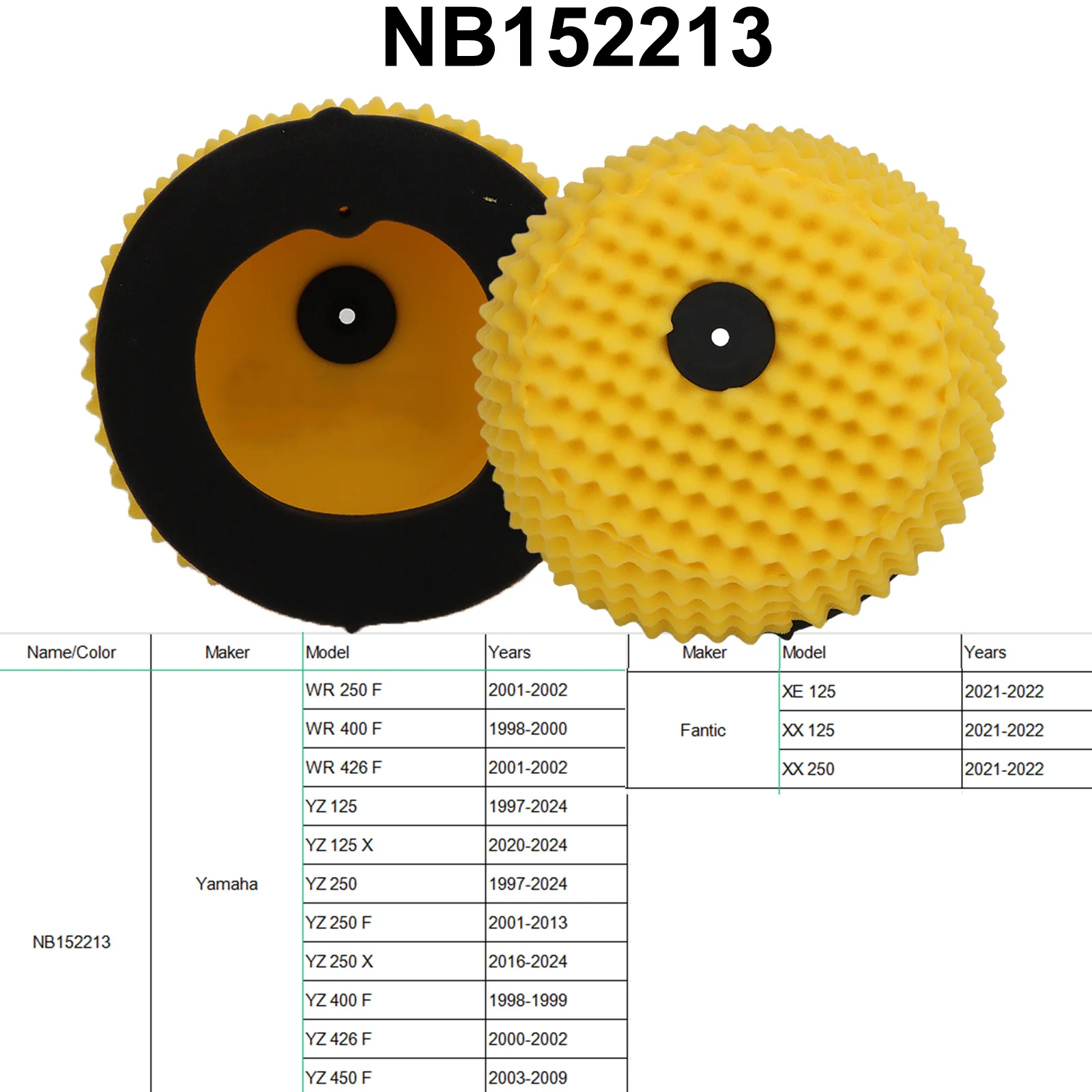 NIBBI Motorrad Hochleistungs-Luftfilter Schaumstoff-Luftfilter Reiniger Roller Husqvarna Motor Dirt Pit Bike Racing Zubehör – Detail 7