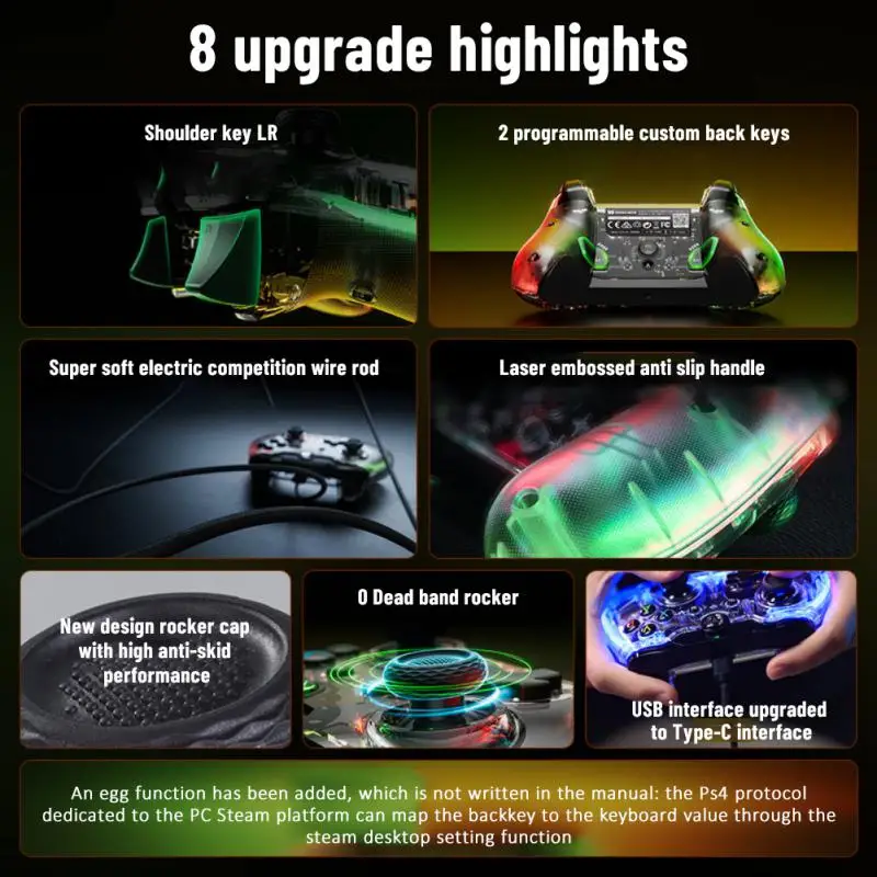 C1 Lite RGB   Ʈѷ PS4 ٵ ġ 0   Ŀ  е PC ǻ  ̼  Ʈ  е