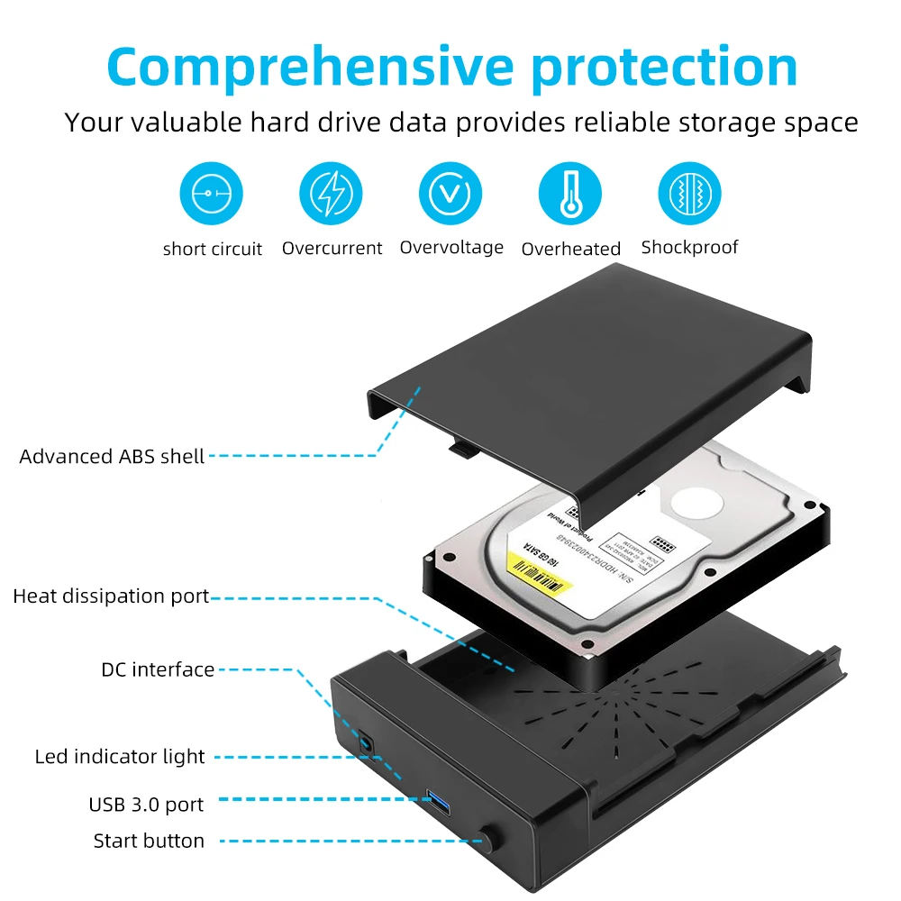 TISHRIC External HDD Case 2.5/3.5 SSD External Hard Drive Box Enclosure 450Mb/s 18TB SATA to USB 3.0 Hard Disk Case Adapter