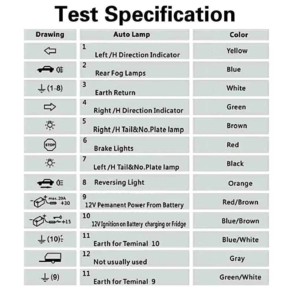 12V Car Diagnostic Tool with 13 Pin Socket Tester for Truck Caravan