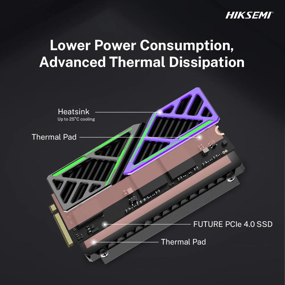 HIKSEMI-FUTUREX内蔵SSD,m.2 2280,3d tlc,pcie gen4x4,m2 nvme,1