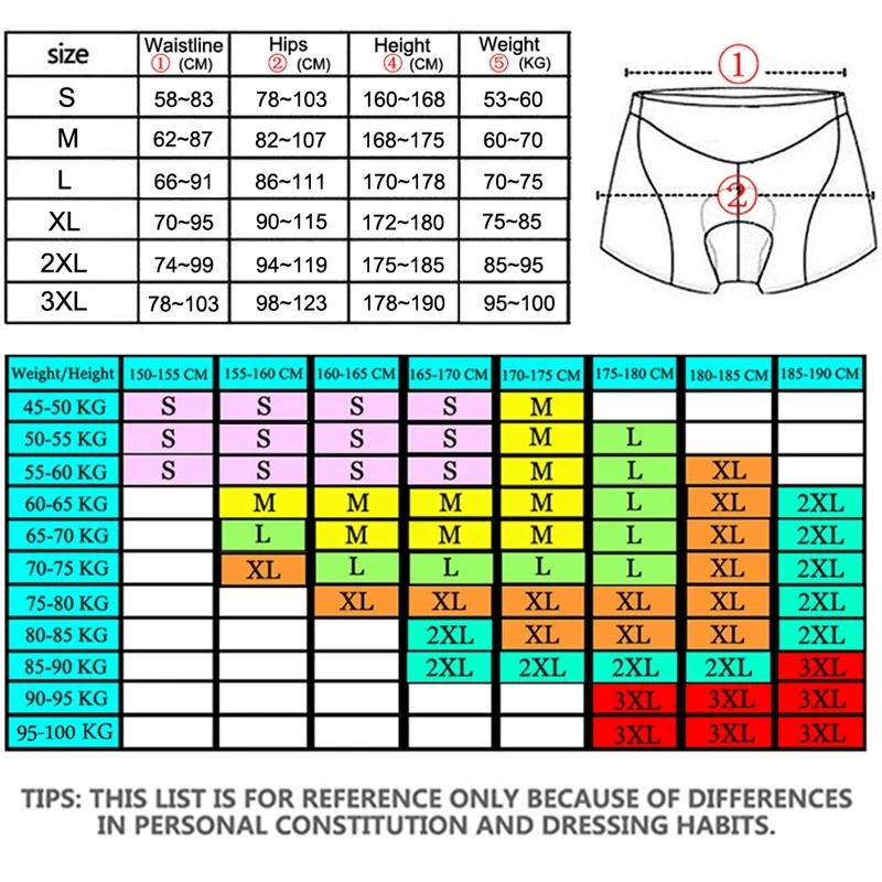 Cycling Shorts Pro Breathable 20D Gel Pad Shockproof Bicycle Underpant MTB Road Bike Man Shorts