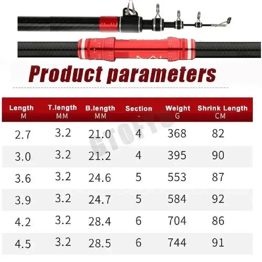 Telescopic Fishing Rod 6
