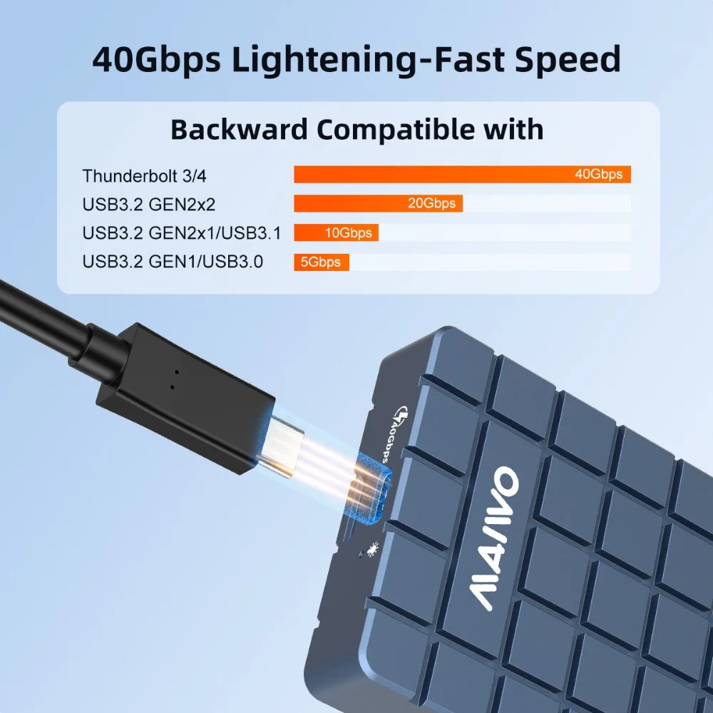 Maiwo-gabinete Ssd Nvme Caixa de Unidade de Estado Sólido com Thunderbolt Usb 4.0 40gbps M.2 para tipo c 4.0 8tb Caixa Rígida - Imagem 6
